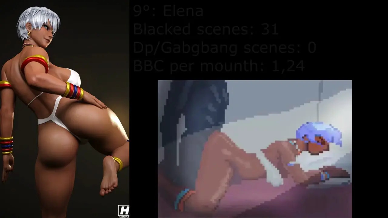 Blacked Waifu: Statistics Part 5