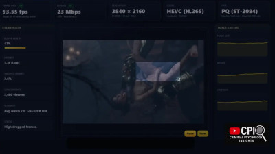 Psychological Deconstruction of Lara Croft (Mostly Censored)