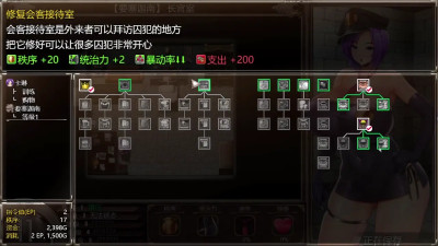 Karryn's Prison level 2