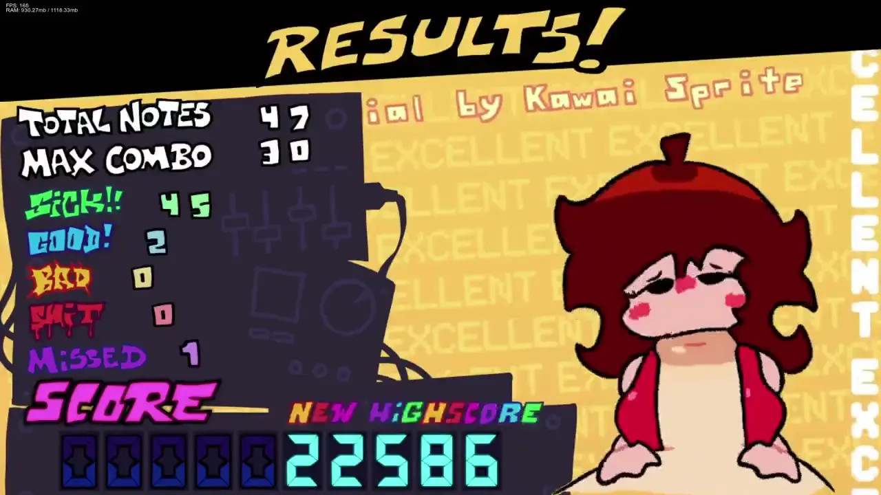 Fnf results Girlfriend blowjob